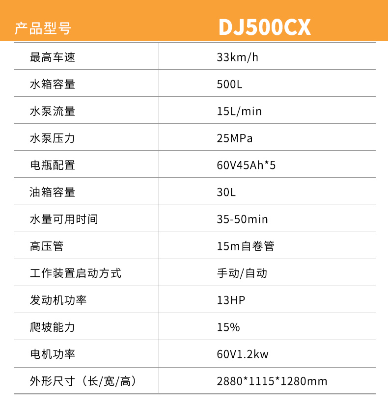 鼎潔盛世大容量高壓沖洗車市政小區(qū)物業(yè)清洗車DJ500CX44